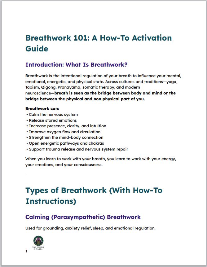 Breathwork 101 - A How-To Activation Guide