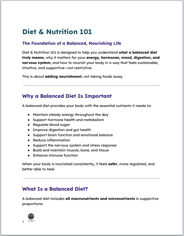 Diet & Nutrition 101 - How-To Activation Guide