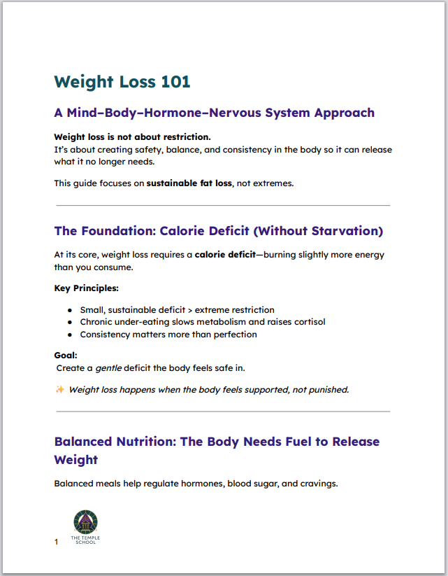 Weight Loss 101 - How-To Activation Guide